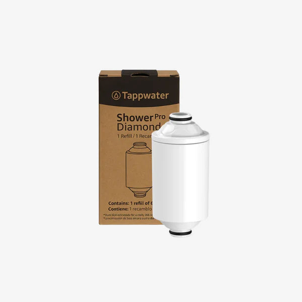 Recharge cartouche filtre douche ShowerPro Diamond Tappwater — remplacement 6 mois